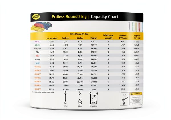 Liftex Round Slings Heavy Duty Lifting Straps Industrial Use-2