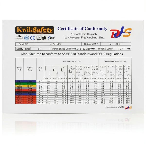Web Sling KwikSafety Polyester 2x20 Heavy Duty-7