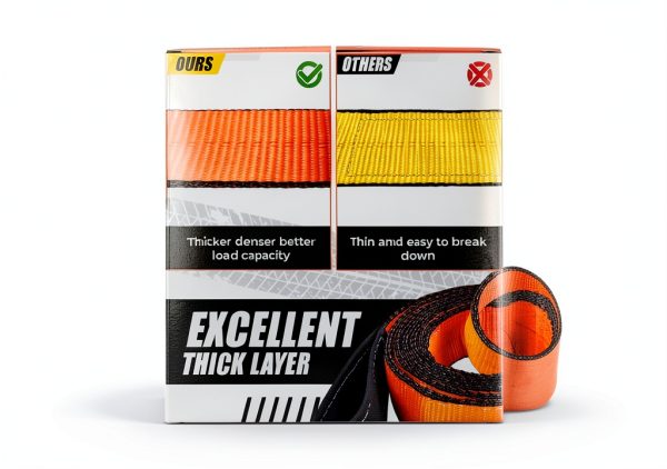 Heavy Duty Lift Sling PAMAZY 2in x 15ft Nylon-5