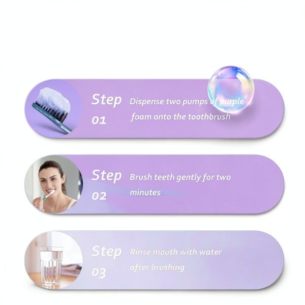 LOQFA Dental Whitening Kit TF8008 Professional 16‑Strip Pack-4