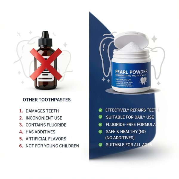 Hydroxyapatite Tooth Powder by Beilingmei Natural Whitening Vegan-4