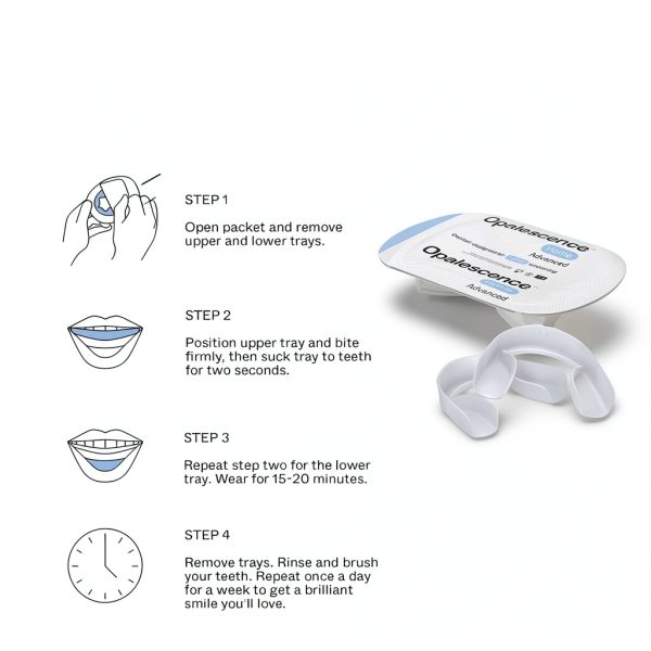 Opalescence GO Home Advanced Teeth Whitening Trays 15% (10 Treatments) Hydrogen Peroxide PF Whitening Prefilled Kit - Developed by Leaders in Professional Whitening 5822-T-3