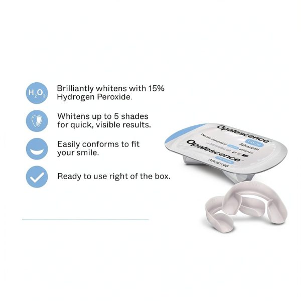 Opalescence GO Home Advanced Teeth Whitening Trays 15% (10 Treatments) Hydrogen Peroxide PF Whitening Prefilled Kit - Developed by Leaders in Professional Whitening 5822-T-1
